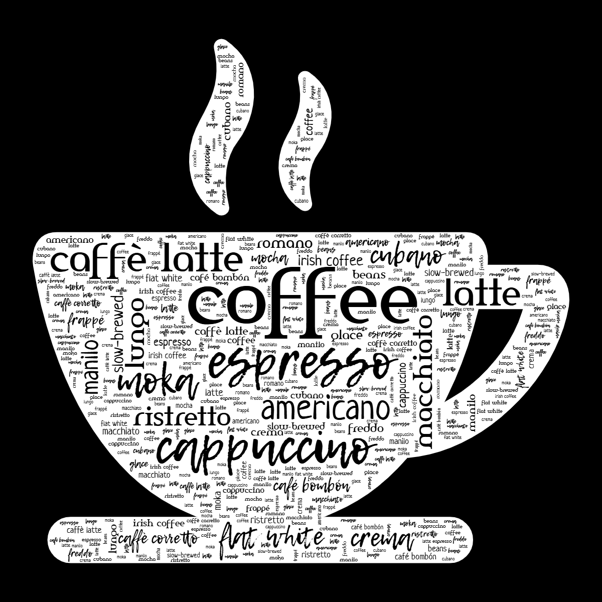 Word cloud in a Teacup shape with 24 words like coffee, cappuccino and espresso in black and white.