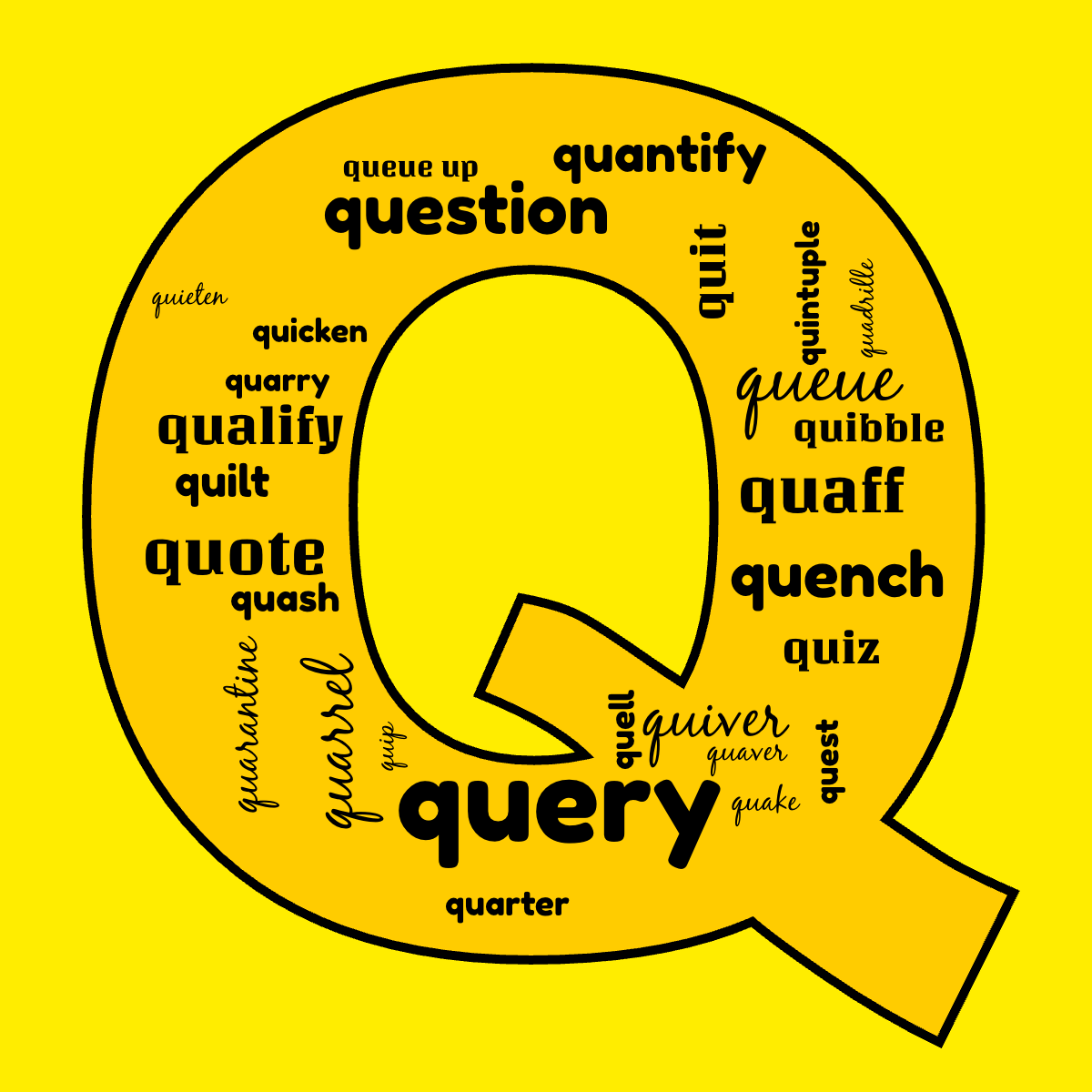 Word cloud in the shape of the letter Q with 28 words like query, queue and question in black and yellow.