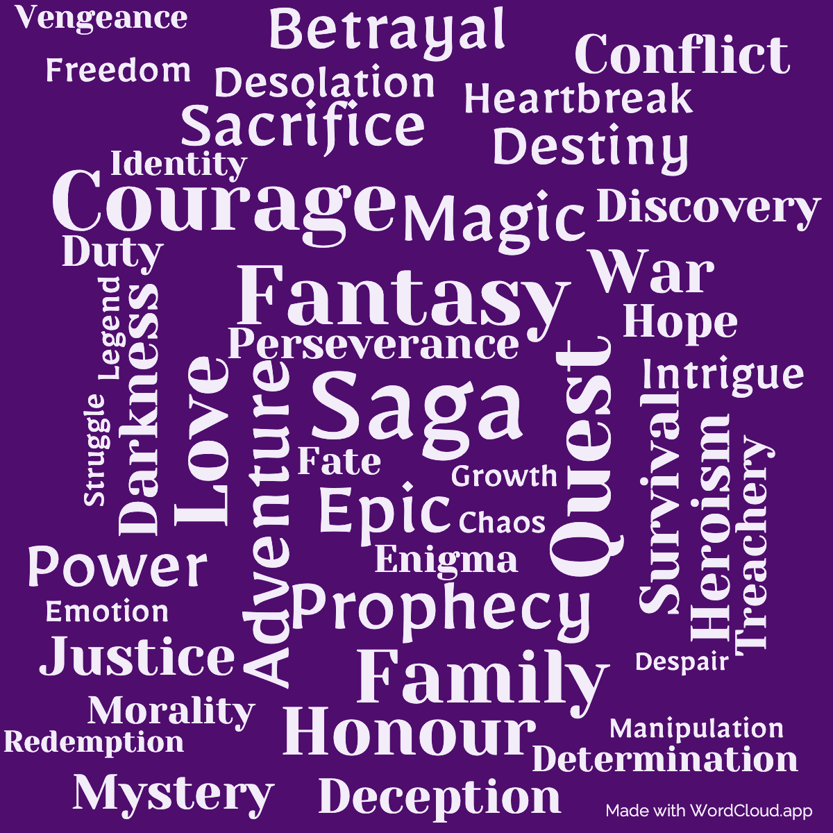 Word cloud of the book The Pillars Of Creation with 46 words like Saga , Fantasy and Adventure .