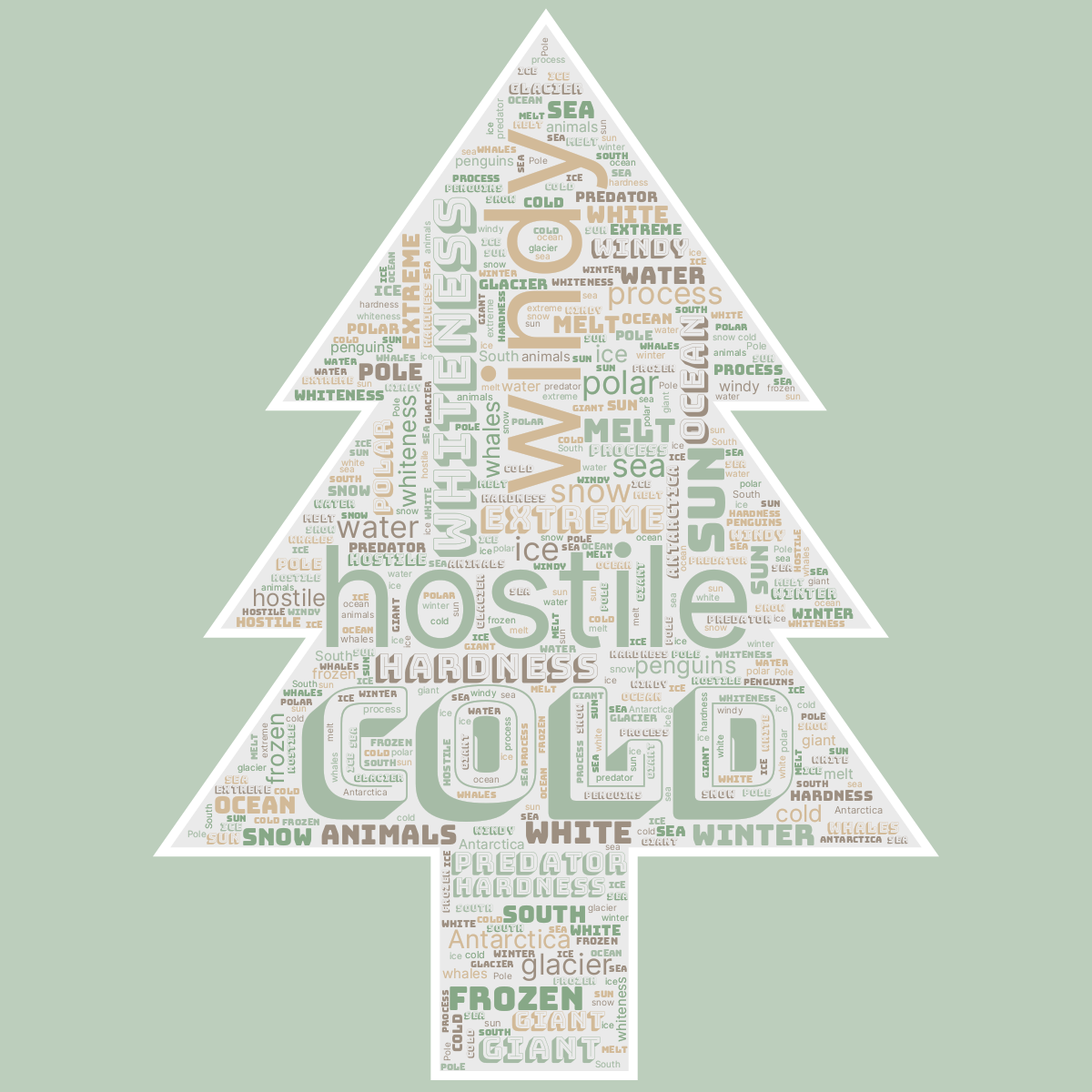 Word cloud in a Christmas Tree shape with 27 words like cold, hostile and windy in multicolor.