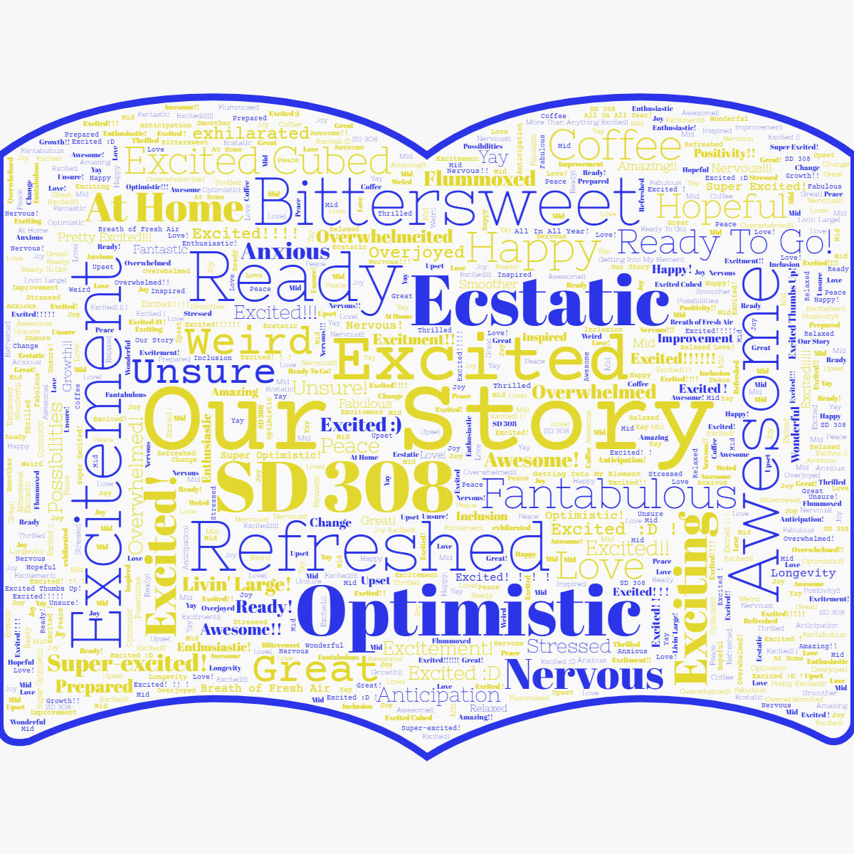 Word cloud in a Book shape with 97 words like Our Story, SD 308 and Excited in yellow, blue and white.