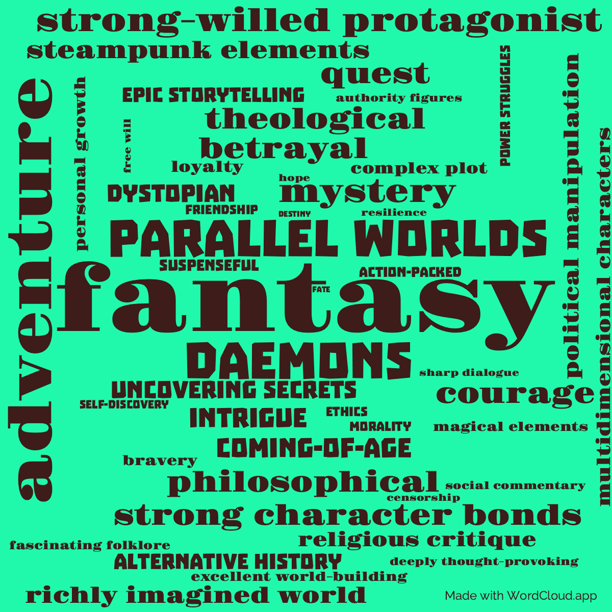 Word cloud of the book The Golden Compass with 47 words like fantasy, adventure and parallel worlds.