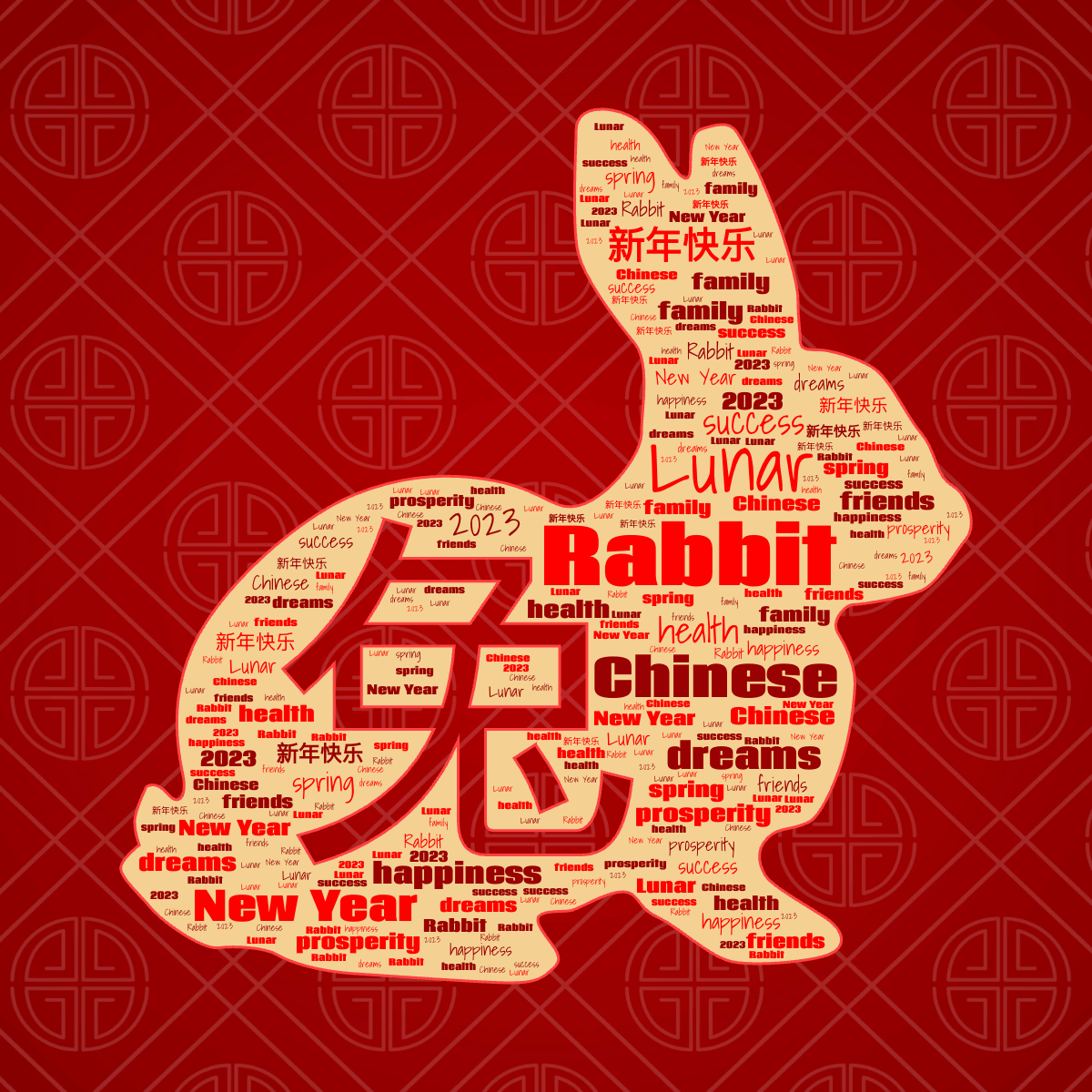 Word cloud in a Rabbit New Year shape with 14 words like Rabbit, Lunar and Chinese in red and orange.