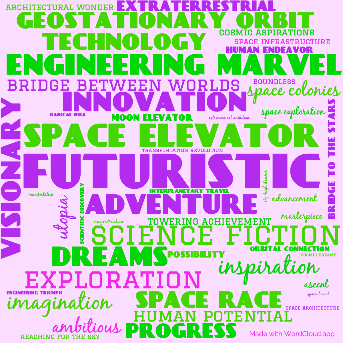 Word cloud of the book The Fountains of Paradise with 48 words like futuristic, space elevator and engineering marvel.