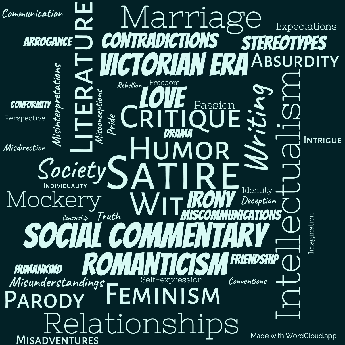 Word cloud of the book In defense of Harriet Shelley with 48 words like Satire, Humor and Wit.