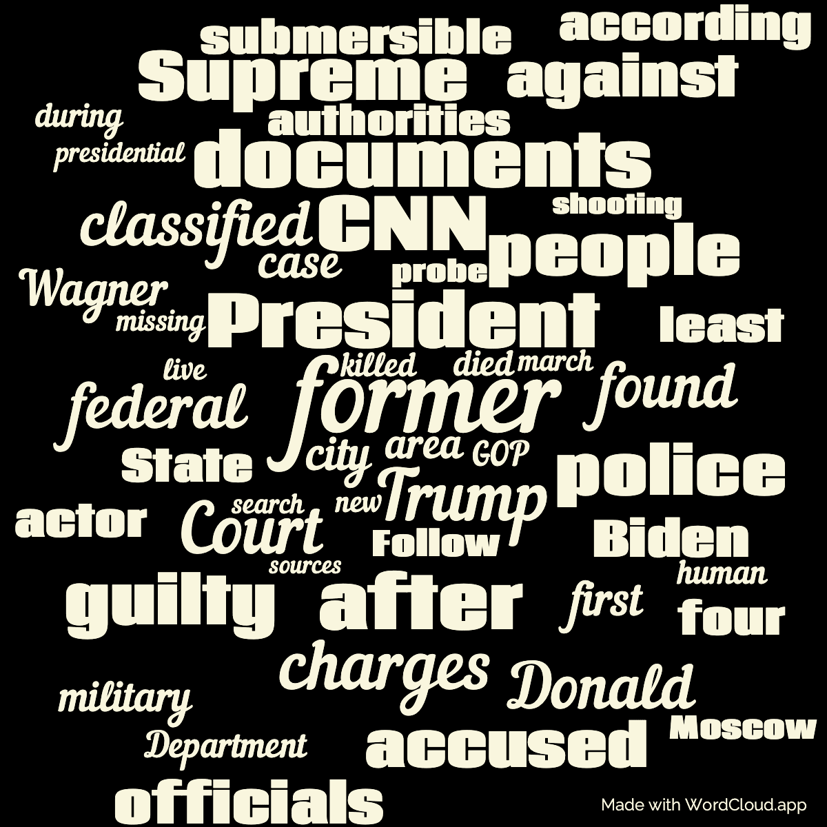 Word cloud with 50 words like former, President and Trump in yellow and black.
