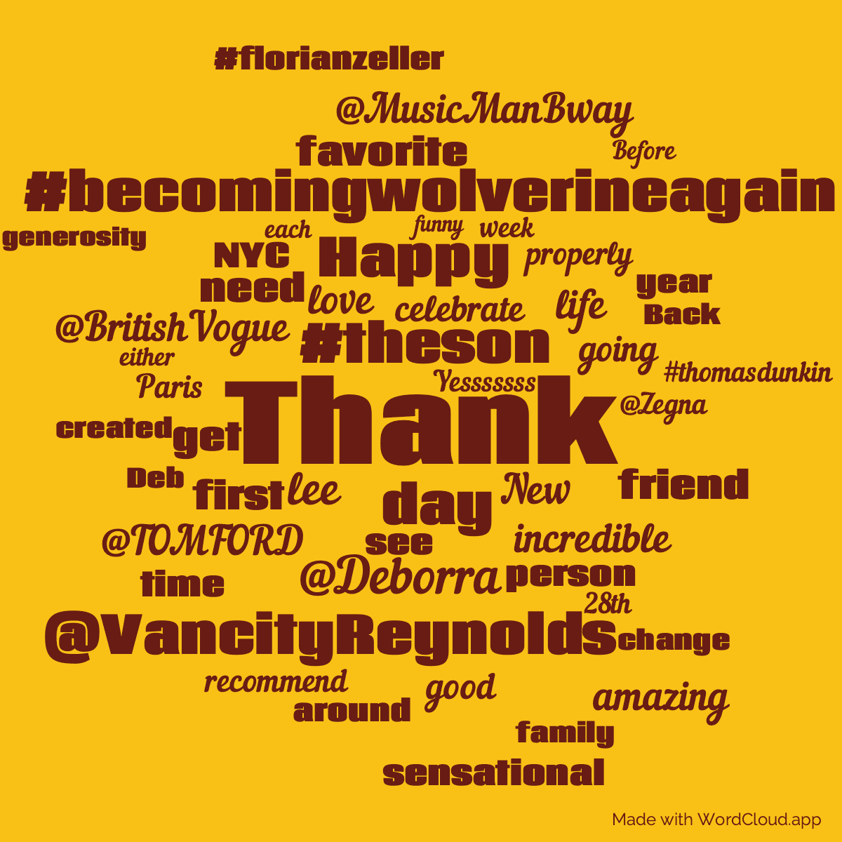Word cloud with 50 words like Thank, #becomingwolverineagain and #theson in red and yellow.