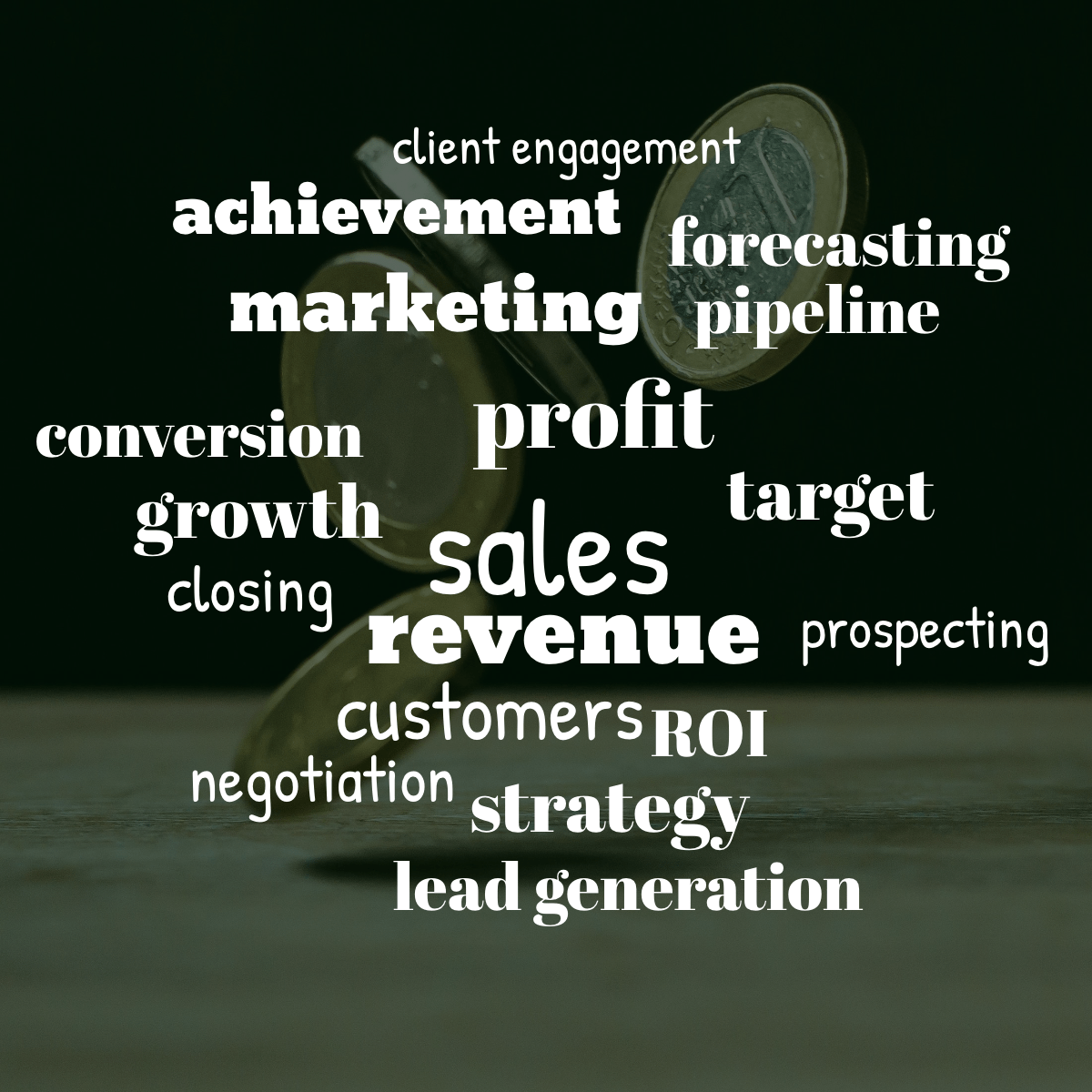 Word cloud with 18 words like sales, revenue and profit in white.