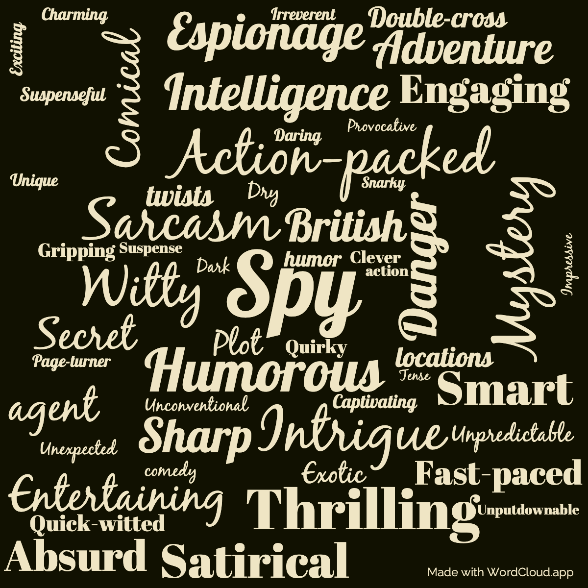 Word cloud of the book The Gun Seller with 54 words like Spy, Humorous and Action-packed.