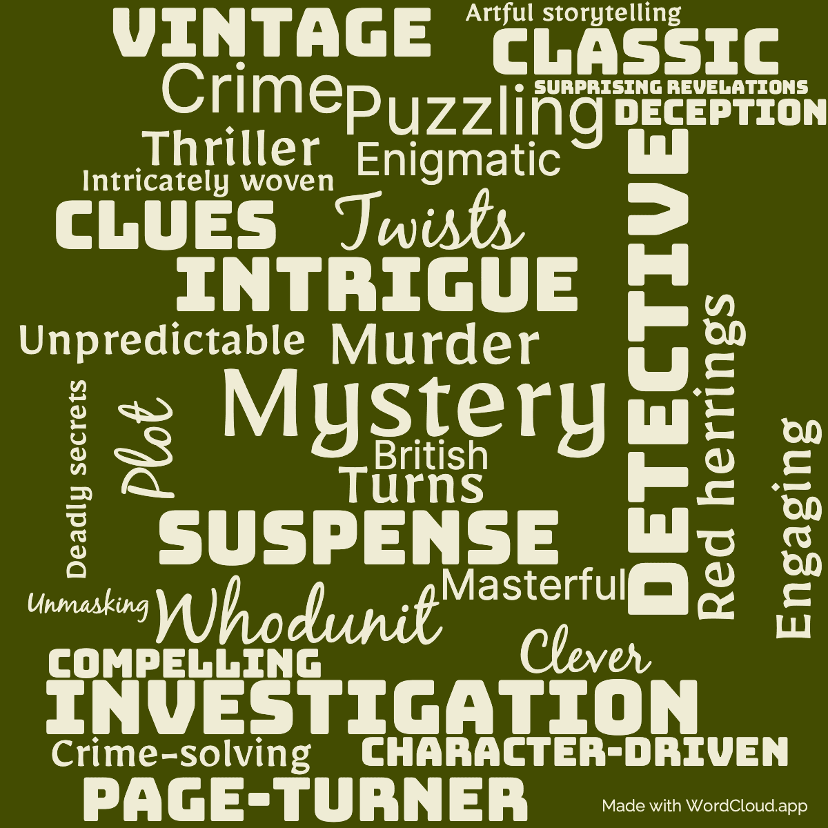 Word cloud of the book Nemesis with 33 words like Mystery, Detective and Suspense.