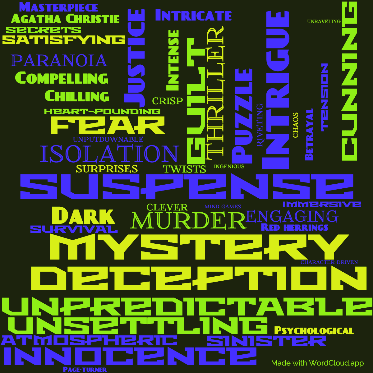 Word cloud of the book And Then There Were None with 47 words like Mystery, Suspense and Thriller.