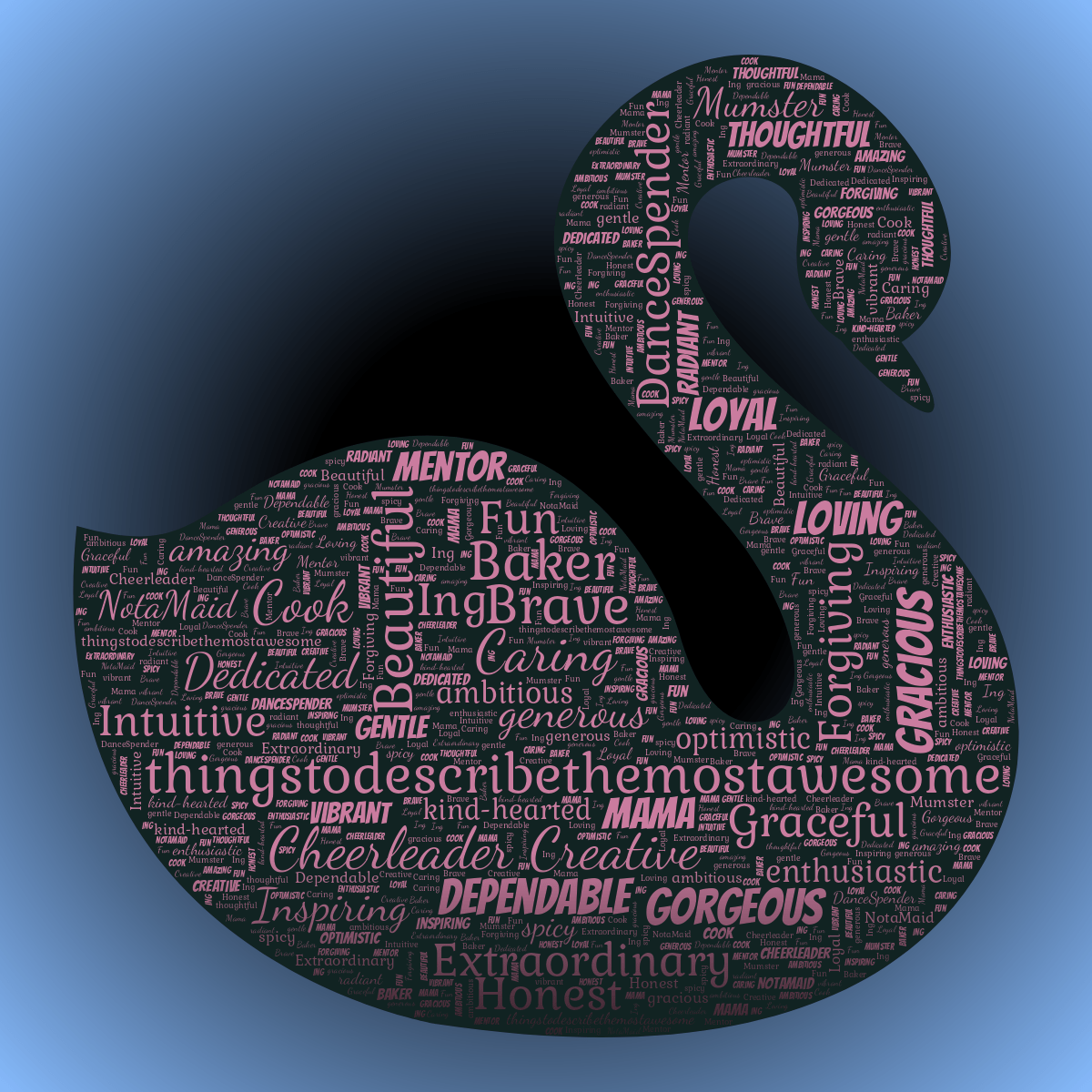 Word cloud in a Swan shape with 38 words like thingstodescribethemostawesome, Baker and Beautiful in pink, black and blue.