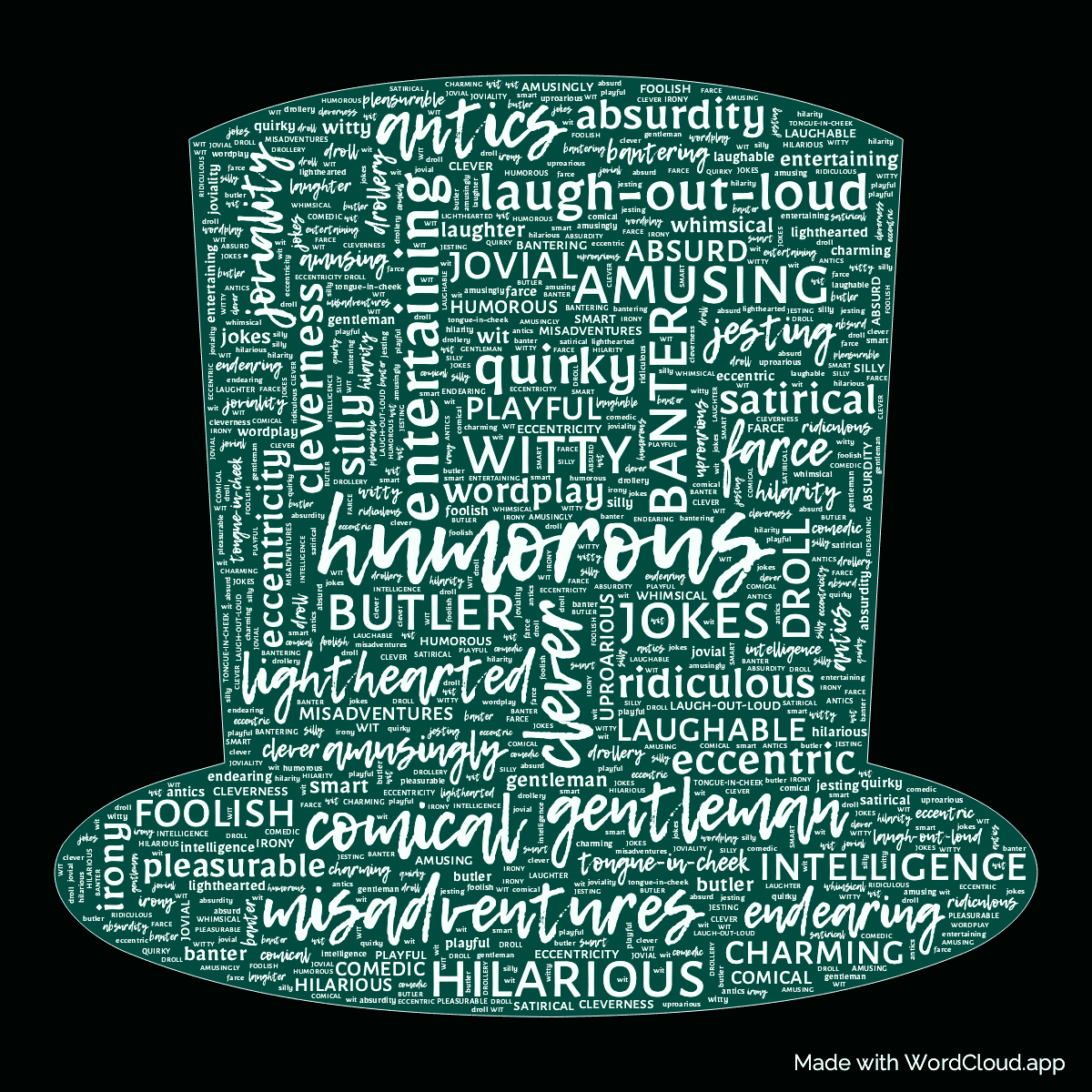 Word cloud of the book My Man Jeeves in a Tall Hat shape with 49 words like humorous, witty and entertaining.