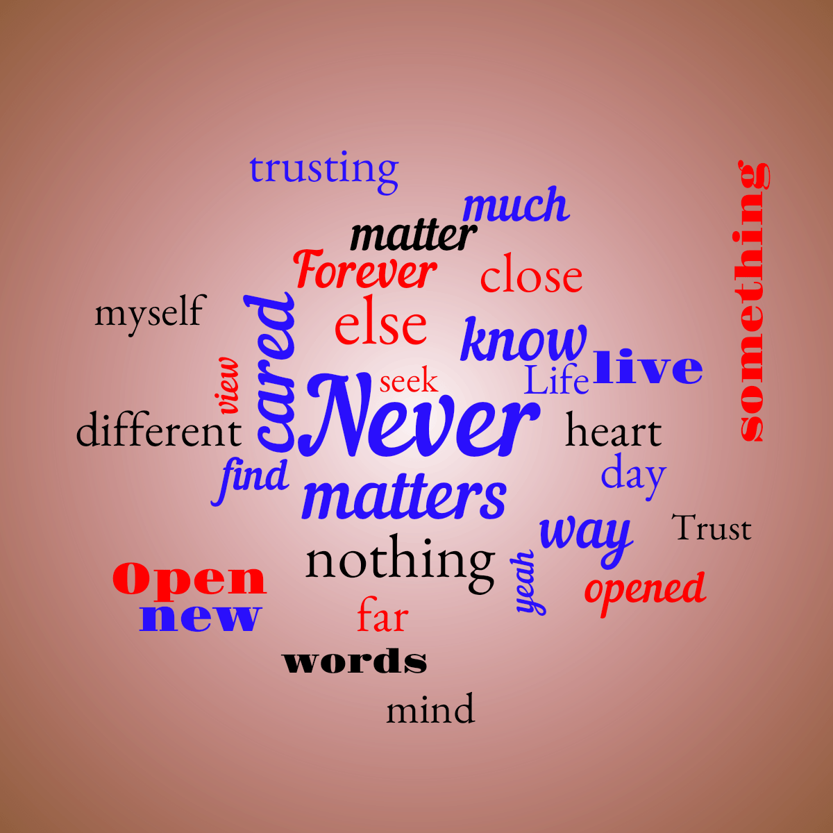 Word cloud with 30 words like Never, cared and else in multicolor.