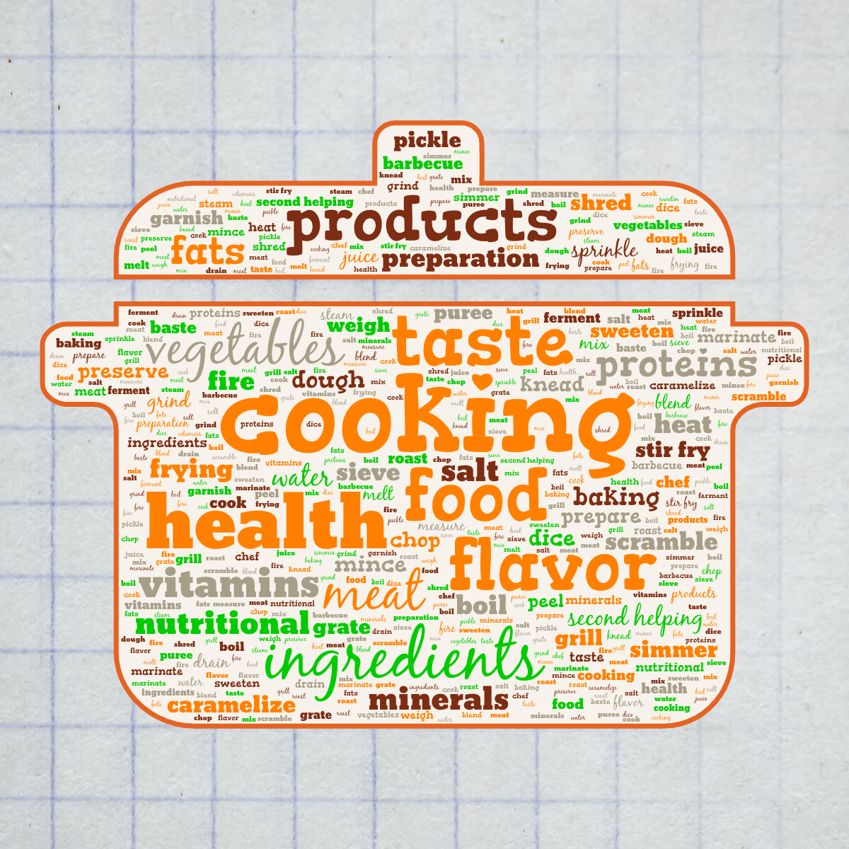 Word cloud in a Cooking Pot shape with 60 words like cooking, food and flavor in orange, green and red.