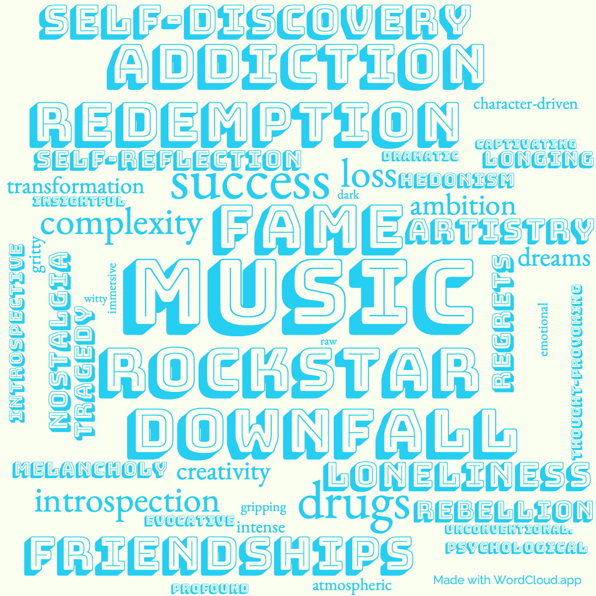 Word cloud of the book Espedair Street with 46 words like Music, rockstar and fame.