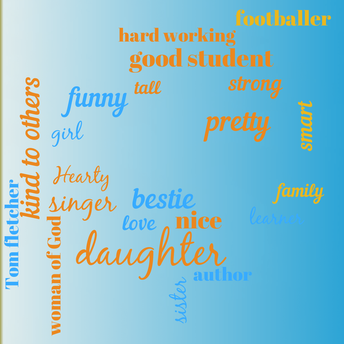 Word cloud with 22 words like daughter, bestie and pretty in orange, yellow and blue.