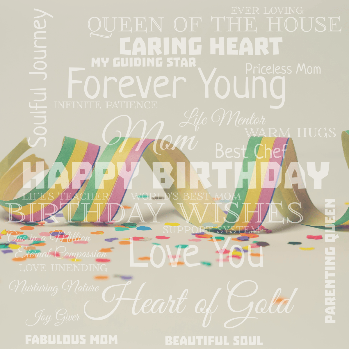 Word cloud with 36 words like Happy Birthday, Mom and Birthday Wishes in white.
