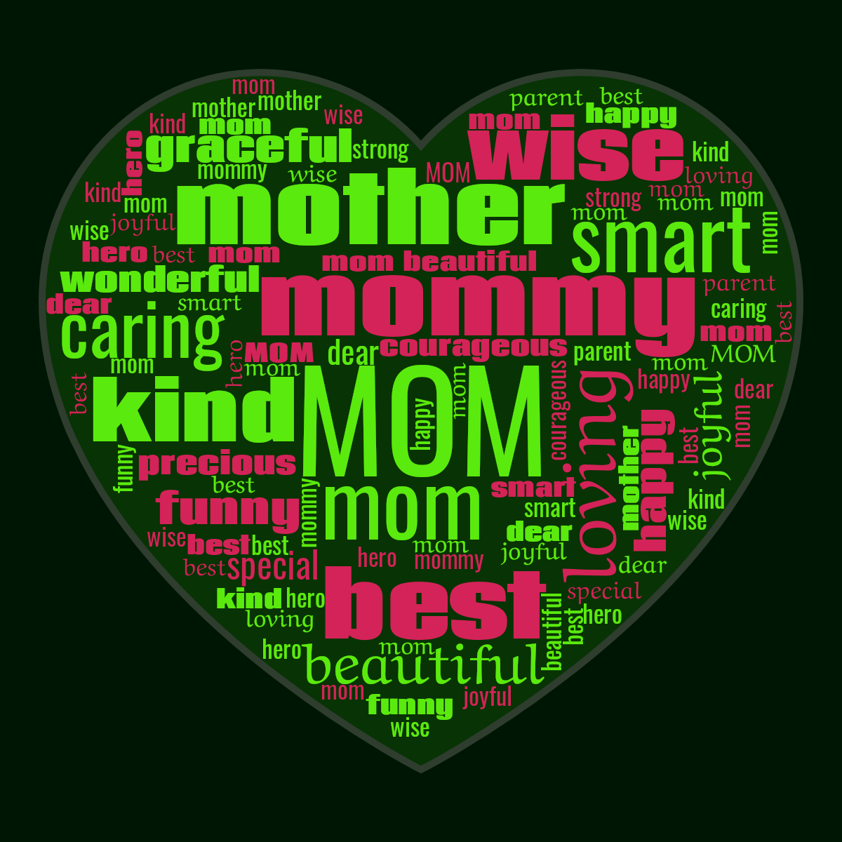Word cloud in a Heart shape with 25 words like MOM, mom and mommy in green, red and black.