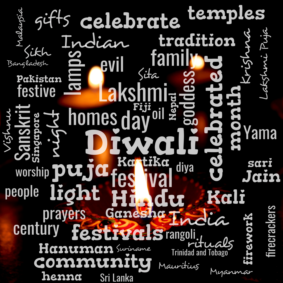 Word cloud with 59 words like Diwali, day and festival in white.