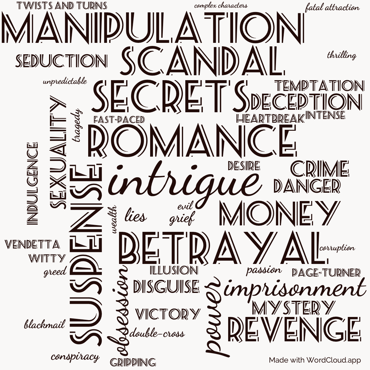 Word cloud of the book The Other Side of Midnight with 47 words like intrigue, romance and suspense.