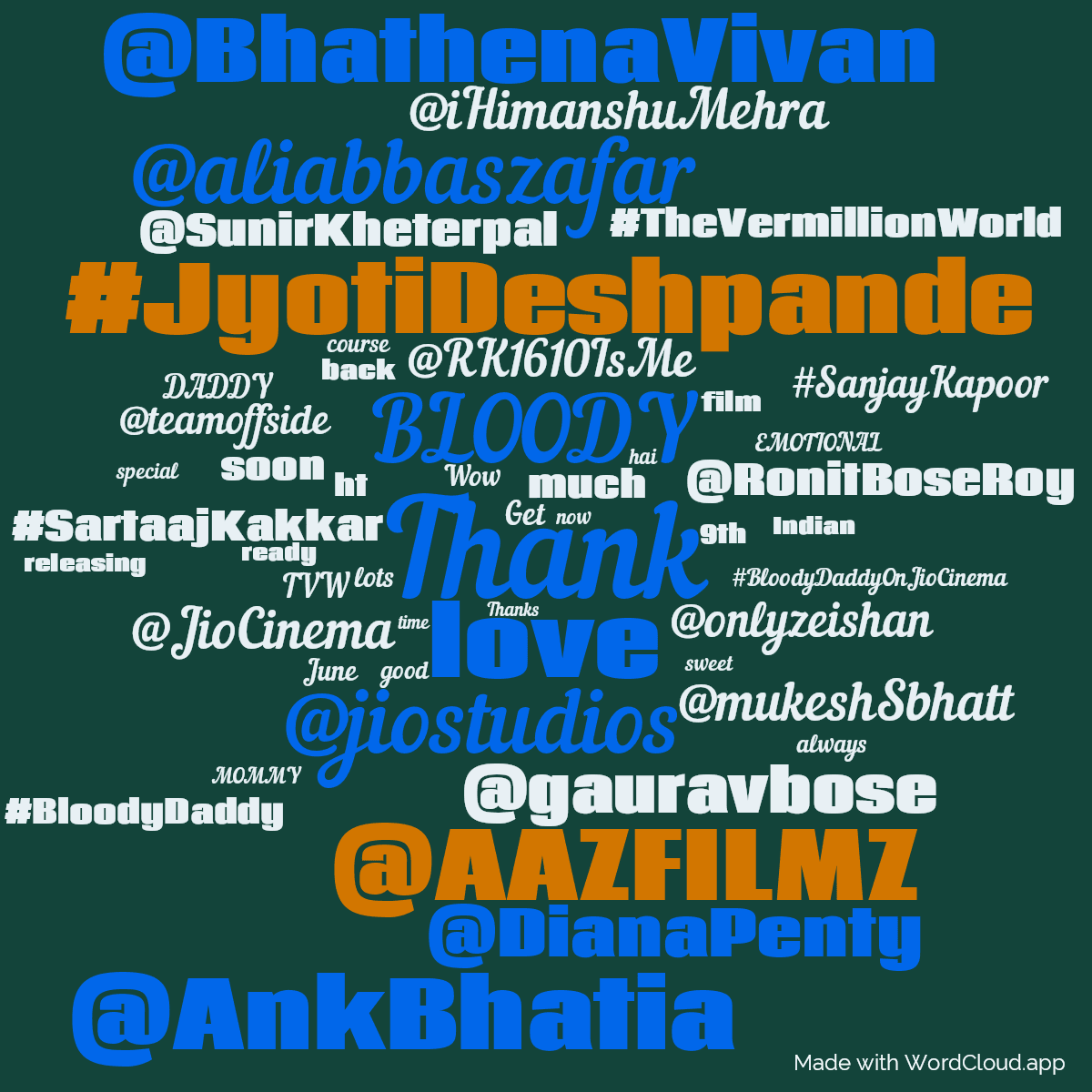 Word cloud with 50 words like Thank, love and BLOODY in green.
