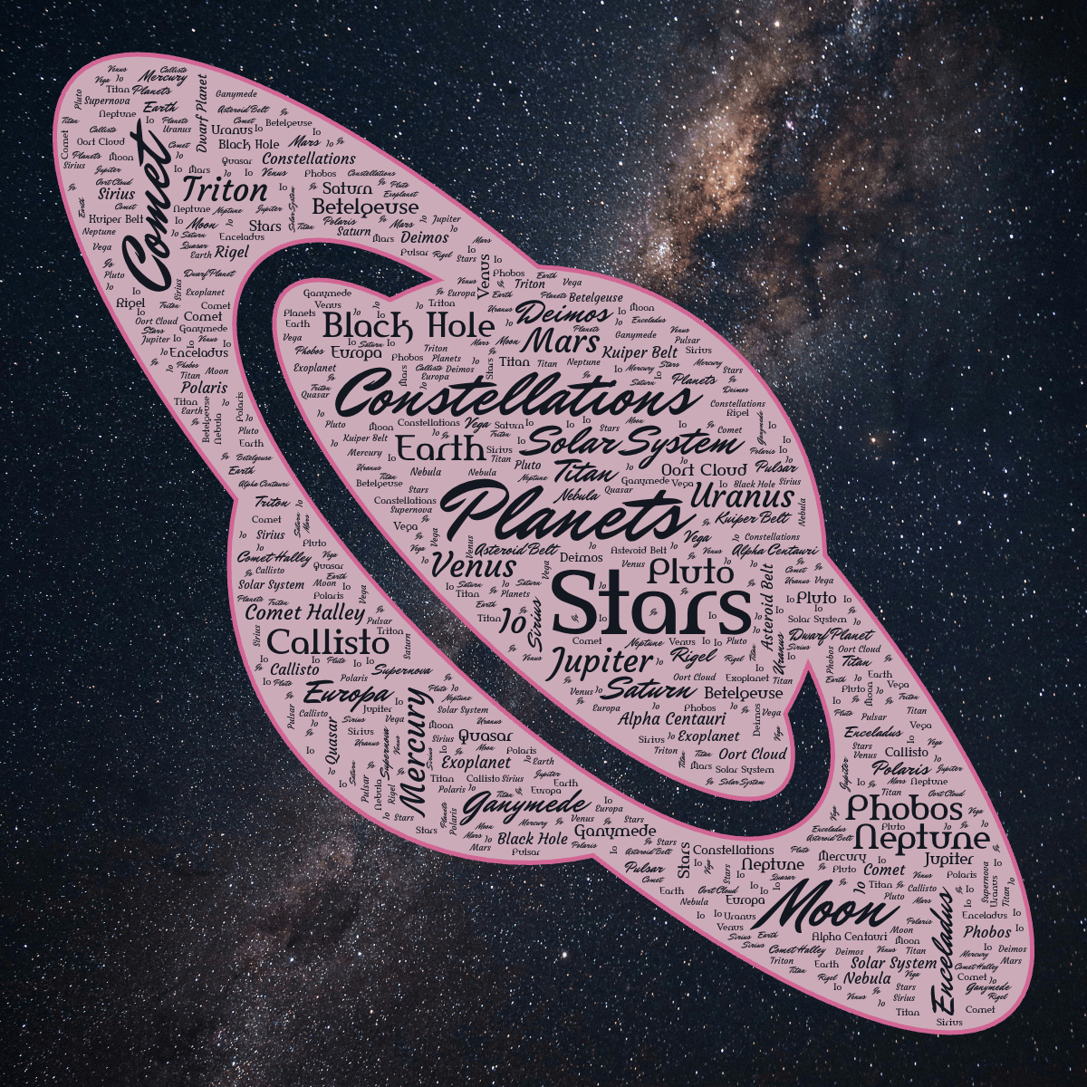 Word cloud in a Saturn shape with 41 words like Planets, Stars and Constellations in blue and pink.