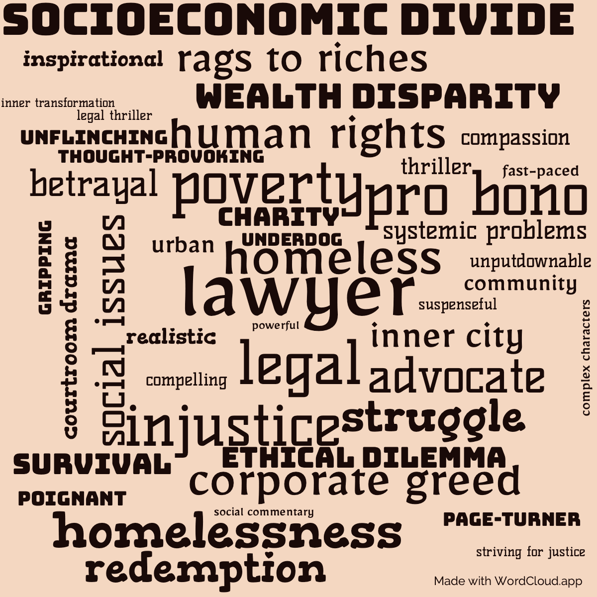 Word cloud of the book The Street Lawyer with 45 words like lawyer, legal and homeless.