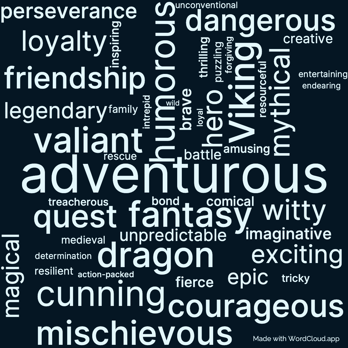 Word cloud of the book How to Break a Dragon's Heart with 49 words like adventurous, humorous and fantasy.