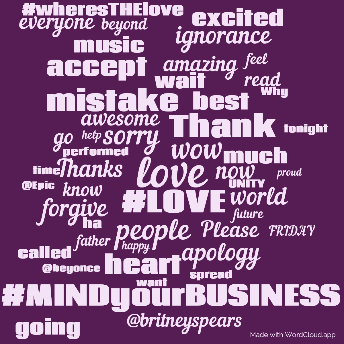 Word cloud with 50 words like love, wow and #LOVE in purple.
