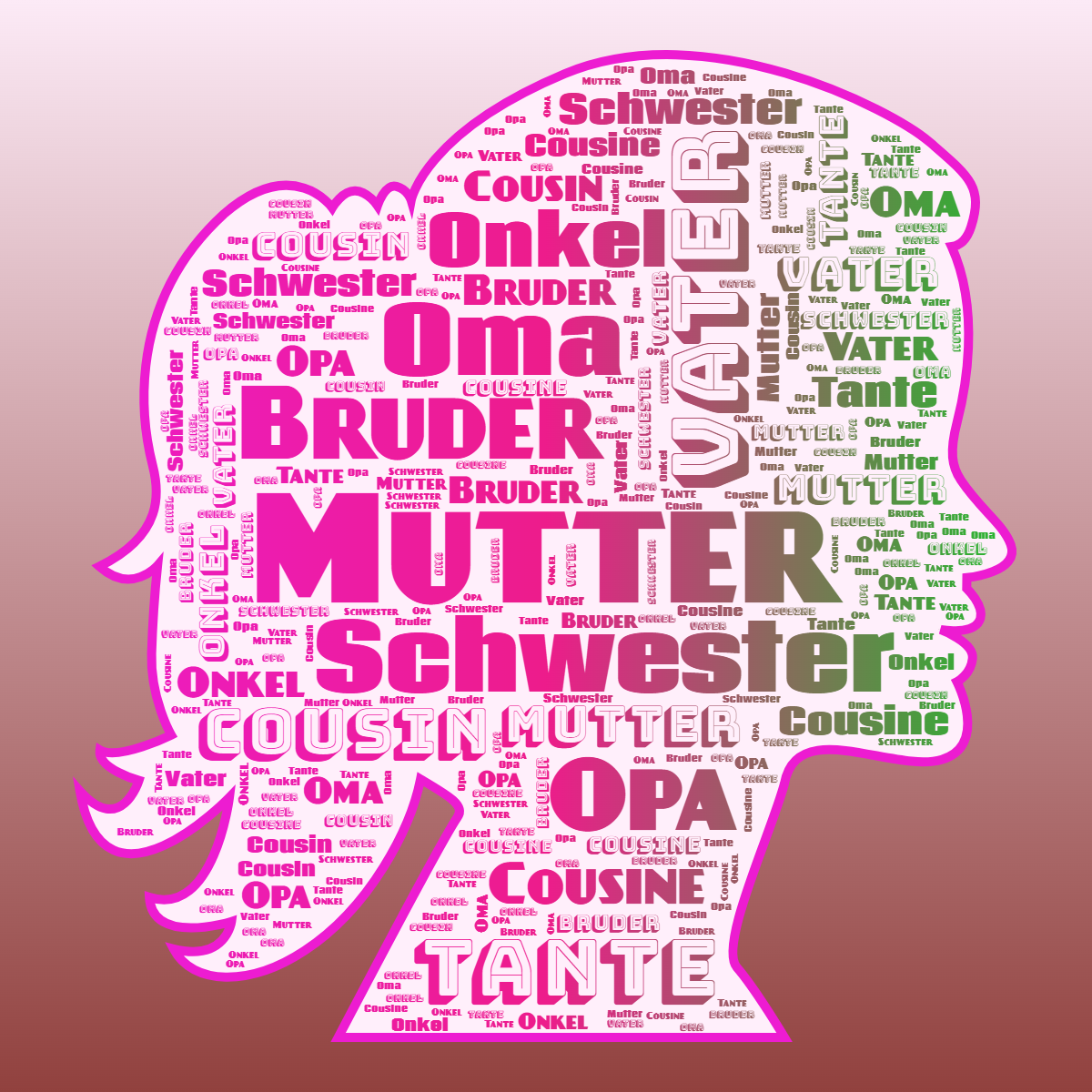 Word cloud in a Woman Face shape with 10 words like Mutter, Vater and Schwester in multicolor.