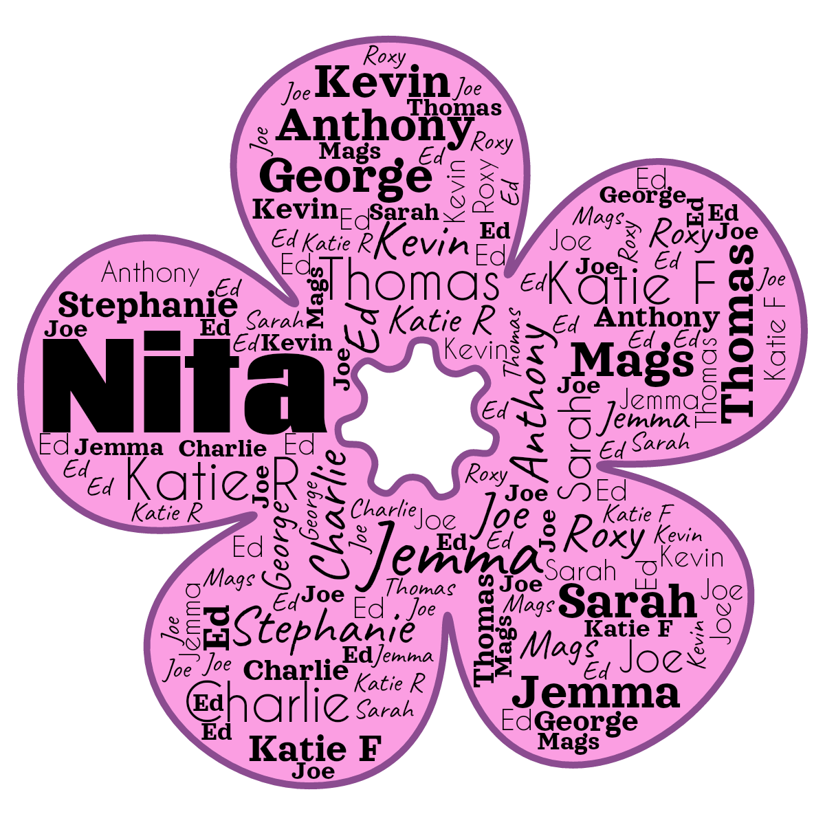 Word cloud in a Flower shape with 14 words like Jemma, Thomas and Anthony in black, white and purple.