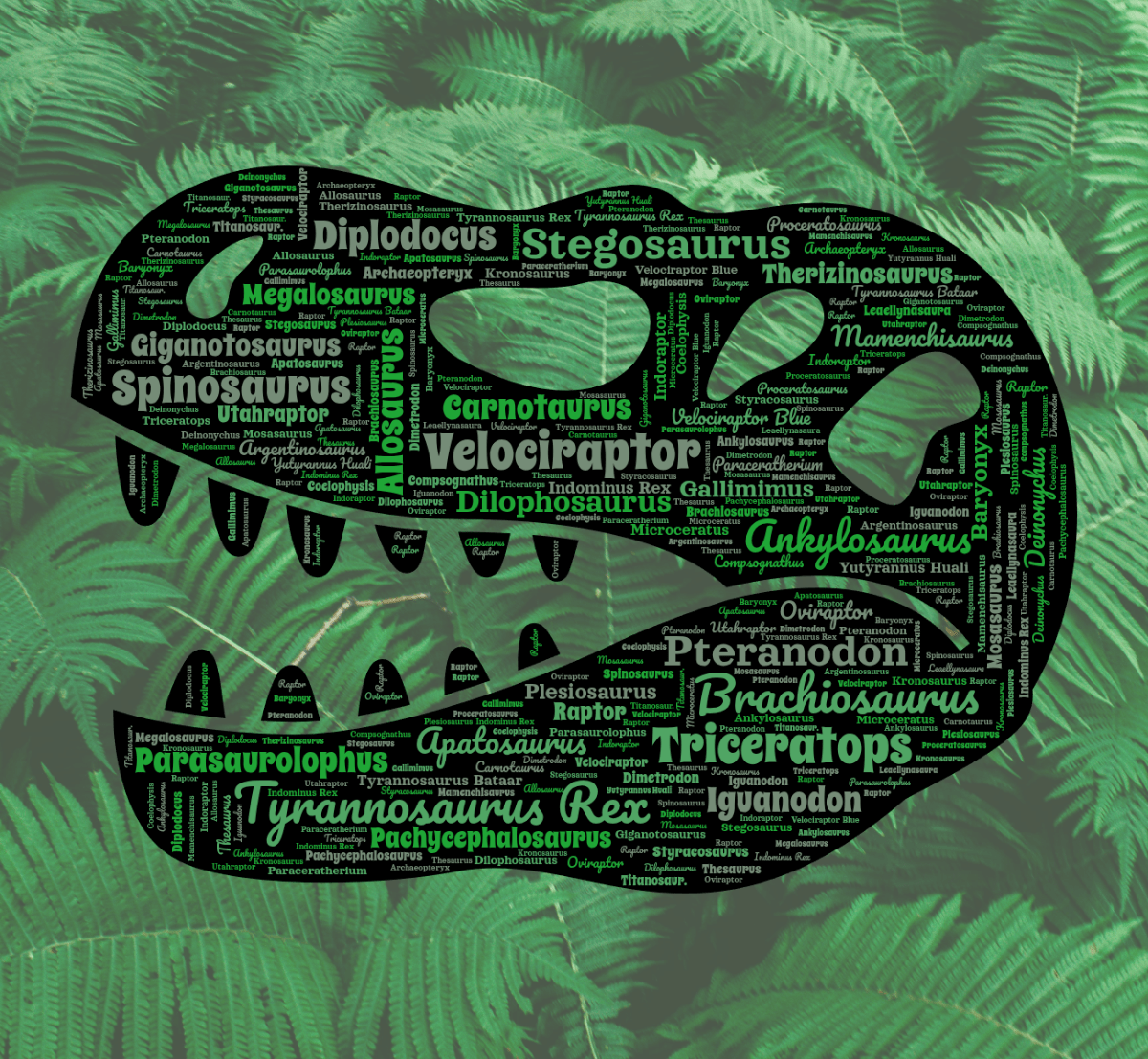 Word cloud in a custom shape with 46 words like Tyrannosaurus Rex, Velociraptor and Triceratops in green.