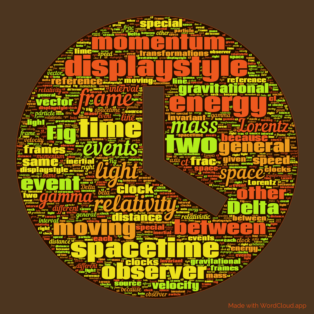 Word cloud in a Clock shape with 50 words like displaystyle, spacetime and time in multicolor.