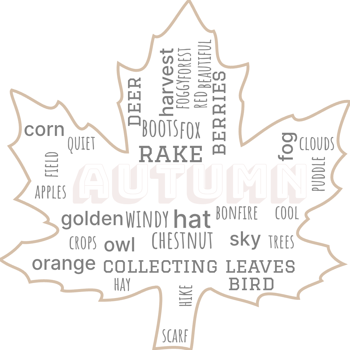 Word cloud in a Maple Leaf shape with 53 words like leaves, trees and branches in gray, white and orange.