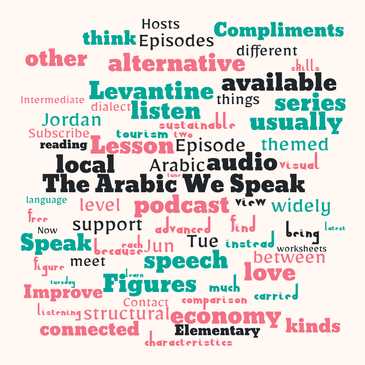 Word cloud with 70 words like The Arabic We Speak, Arabic and podcast in multicolor.