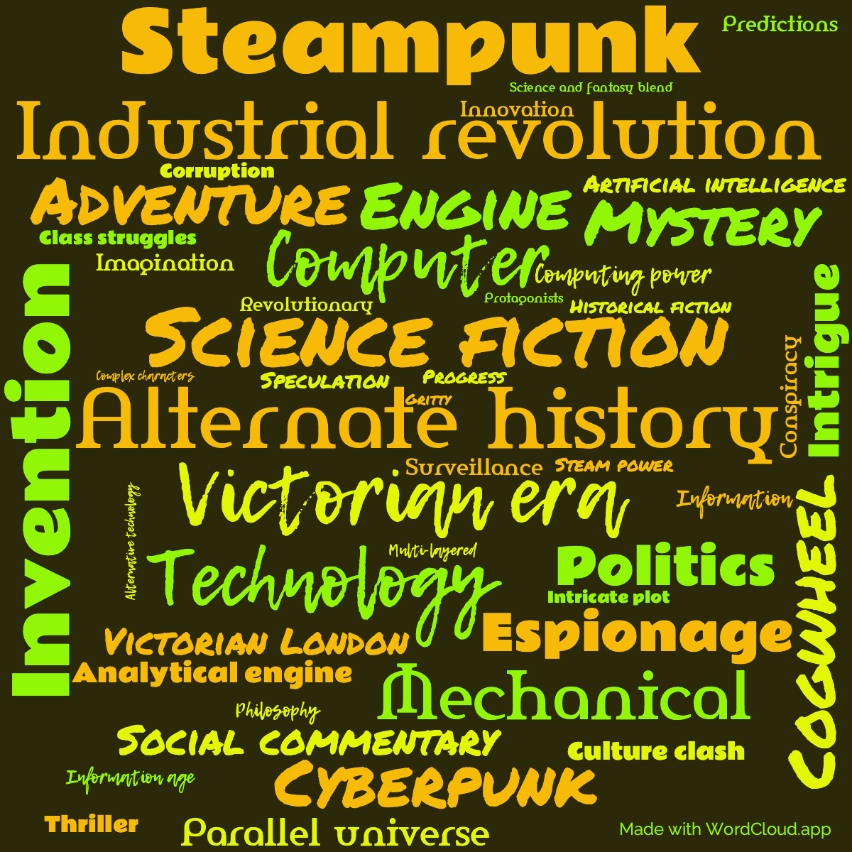 Word cloud of the book The Difference Engine with 47 words like Steampunk, Alternate history and Victorian era.