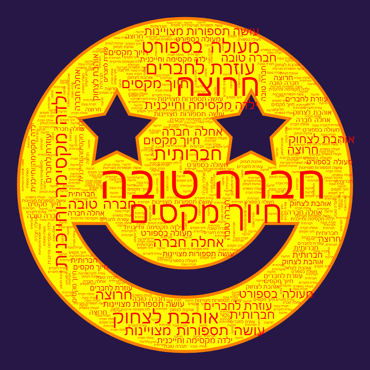 Word cloud in a Smiling Face Starry Eyes shape with 10 words like חברה טובה, חיוך מקסים and חרוצה in multicolor.