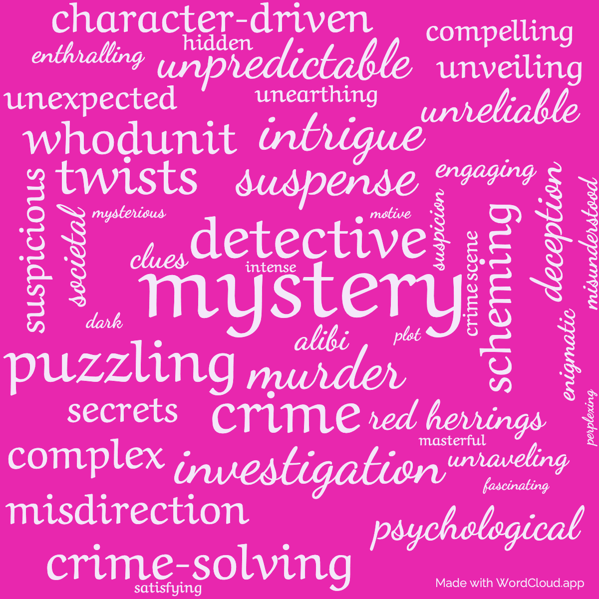 Word cloud of the book Third Girl with 46 words like mystery, murder and detective.
