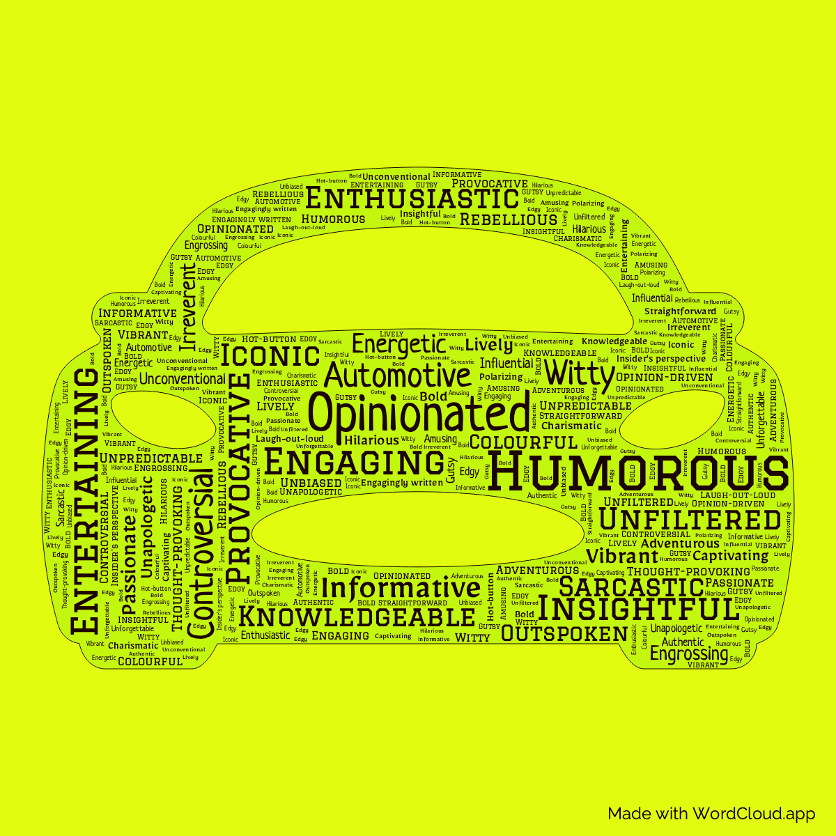 Word cloud of the book Clarkson on Cars in a Car shape with 47 words like Humorous, Opinionated and Entertaining.