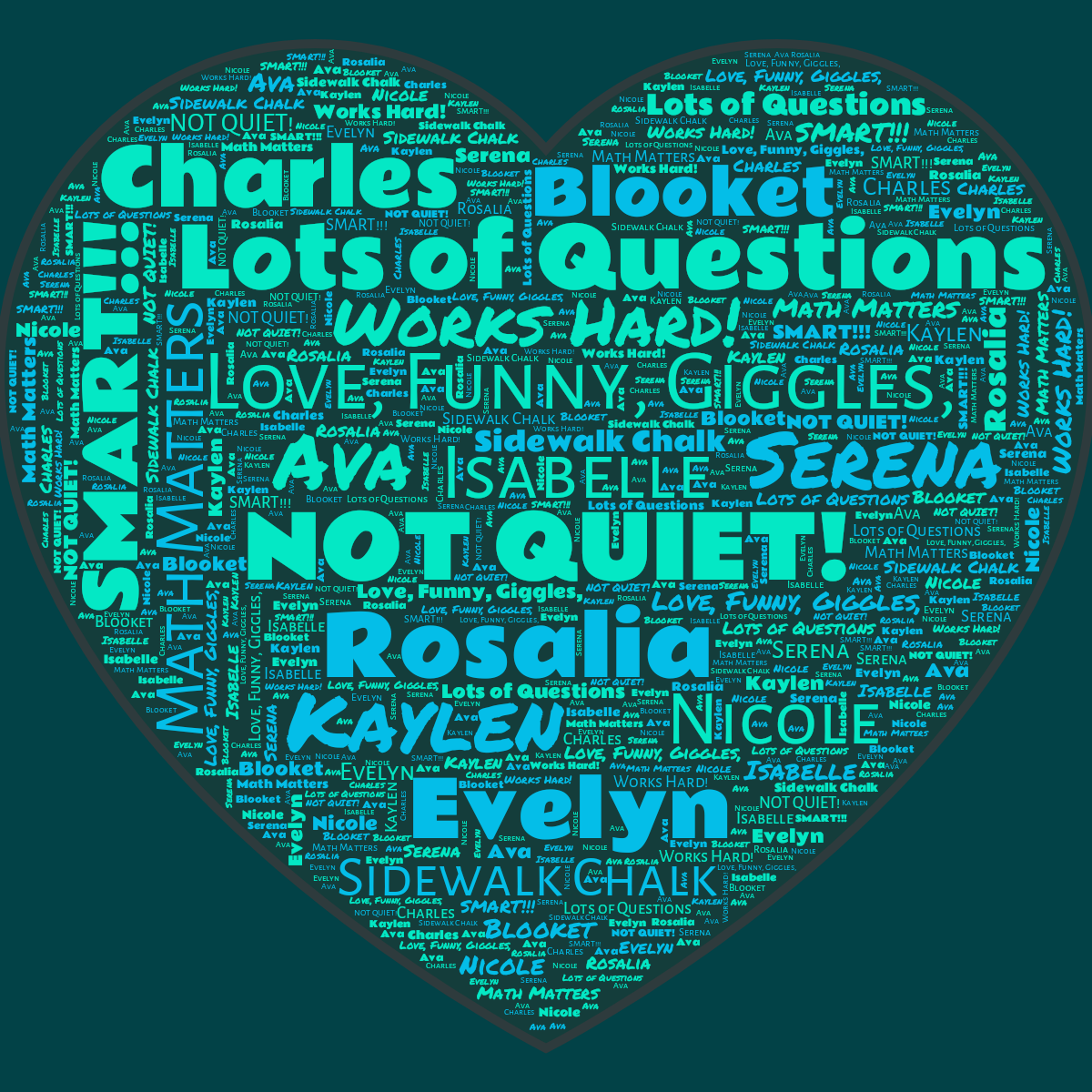 Word cloud in a Heart shape with 16 words like Love, Funny, Giggles, NOT QUIET! and Lots of Questions in blue.