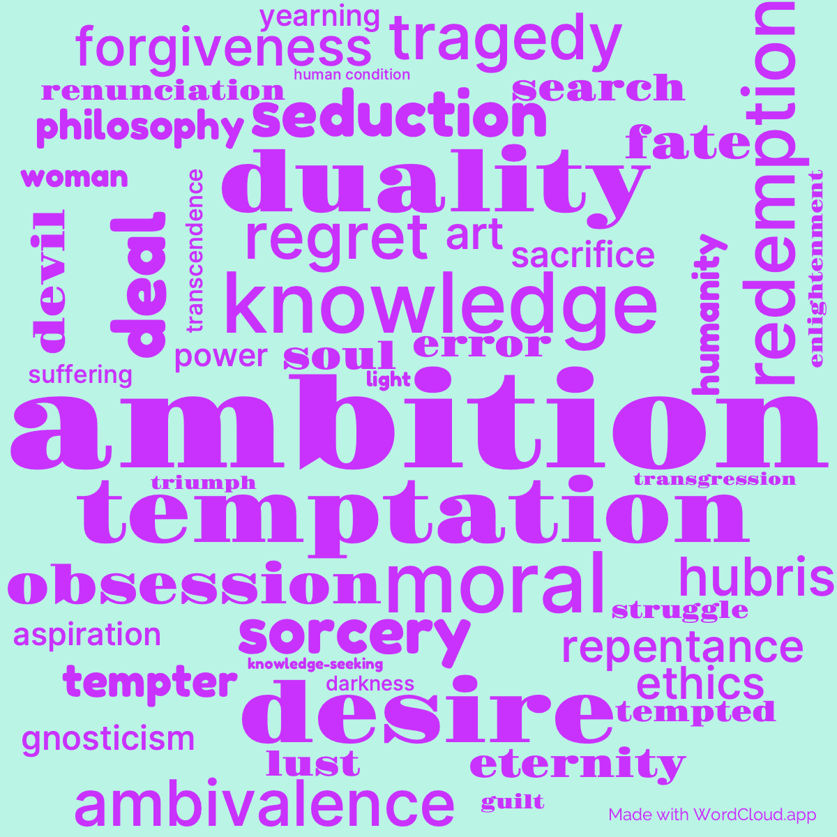 Word cloud of the book Faust with 48 words like ambition, temptation and knowledge.