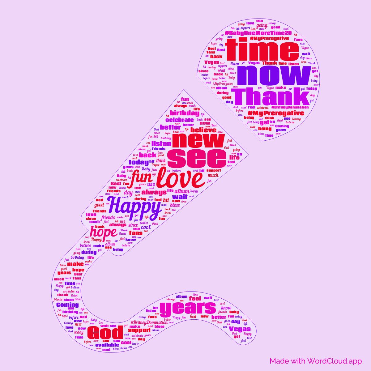 Word cloud in a Microphone shape with 50 words like now, love and time in purple, pink and red.