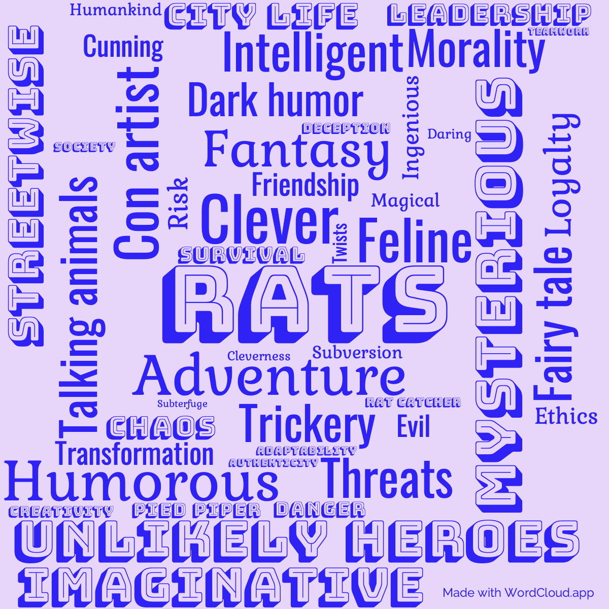 Word cloud of the book The Amazing Maurice and His Educated Rodents with 46 words like Rats, Adventure and Clever.