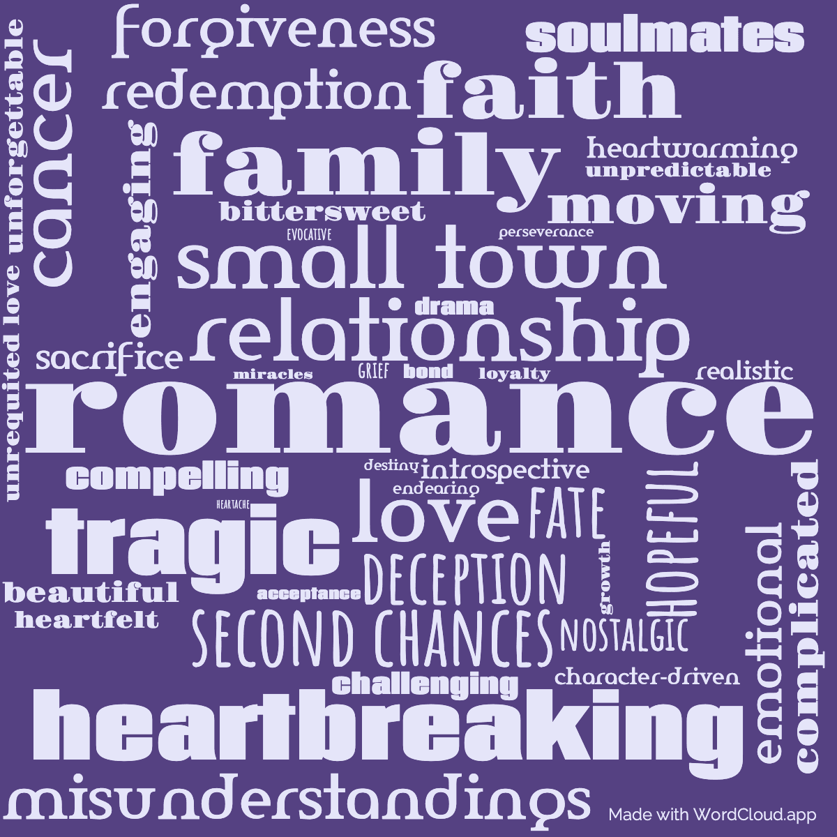 Word cloud of the book At First Sight with 47 words like romance, love and relationship.