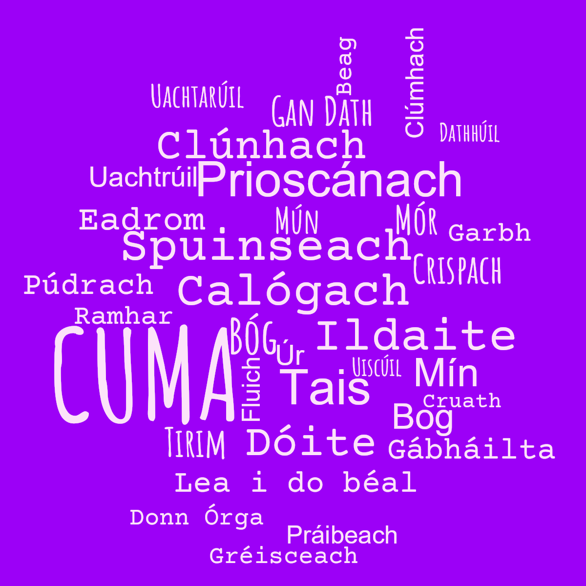 Word cloud with 33 words like Donn Órga, Ildaite and Ramhar in purple.