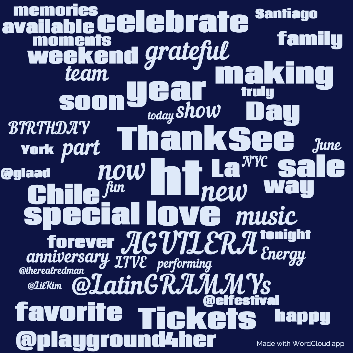 Word cloud with 50 words like ht, love and Thank in blue.