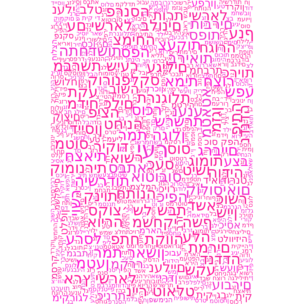 Word cloud in a Vertical Rectangle shape with 533 words like יער, רמת הגולן and אוטובוס in purple, pink and white.