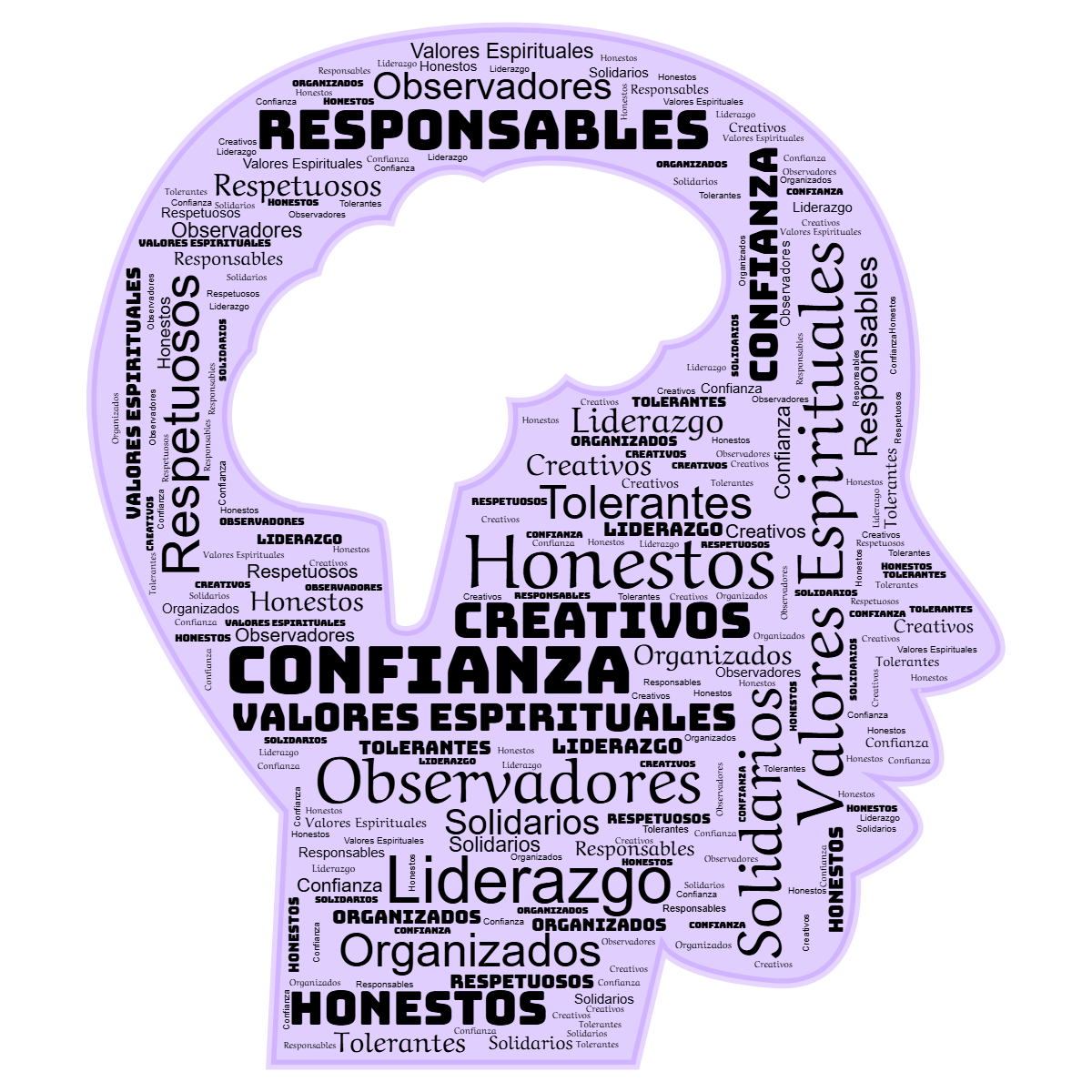 Word cloud in a Brain Head shape with 11 words like Respetuosos, Solidarios and Tolerantes in black, white and purple.