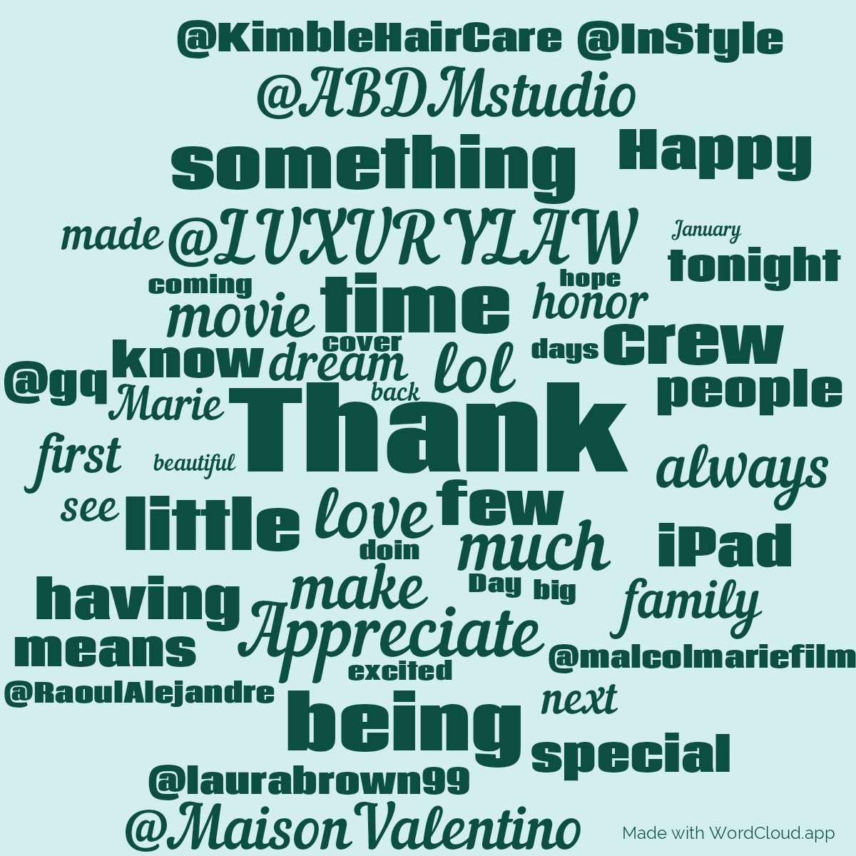 Word cloud with 50 words like Thank, lol and love in green and blue.